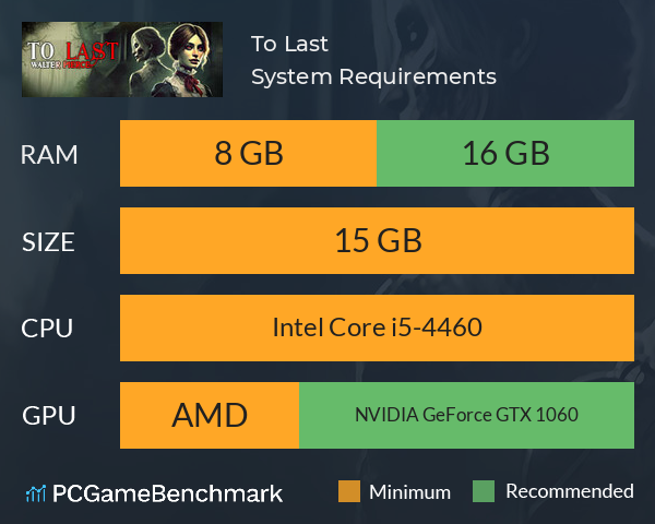 To Last System Requirements PC Graph - Can I Run To Last