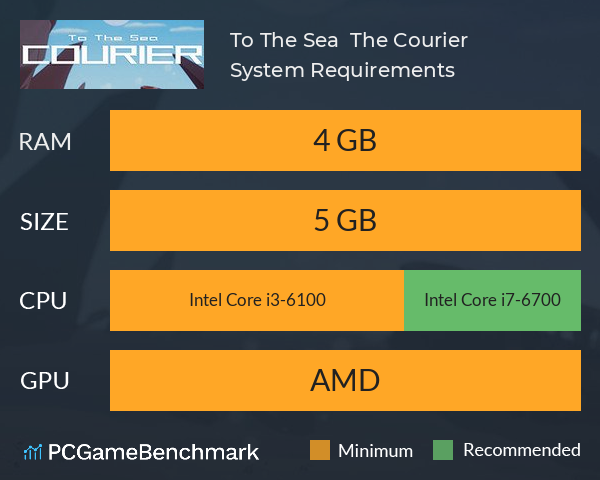 To The Sea : The Courier System Requirements PC Graph - Can I Run To The Sea : The Courier