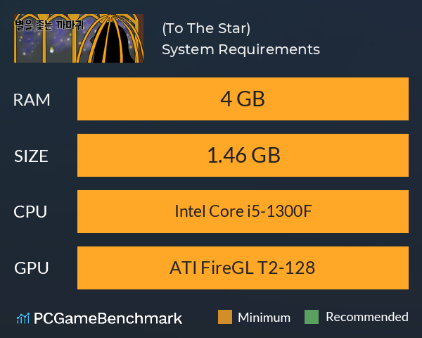 별을 좇는 까마귀(To The Star) System Requirements PC Graph - Can I Run 별을 좇는 까마귀(To The Star)