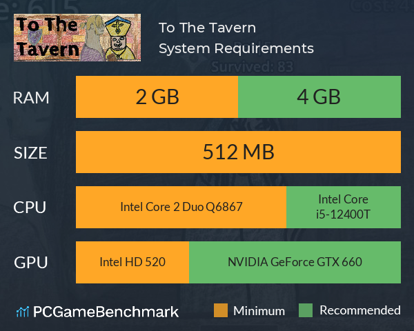 To The Tavern System Requirements PC Graph - Can I Run To The Tavern