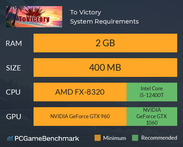 To Victory System Requirements PC Graph - Can I Run To Victory