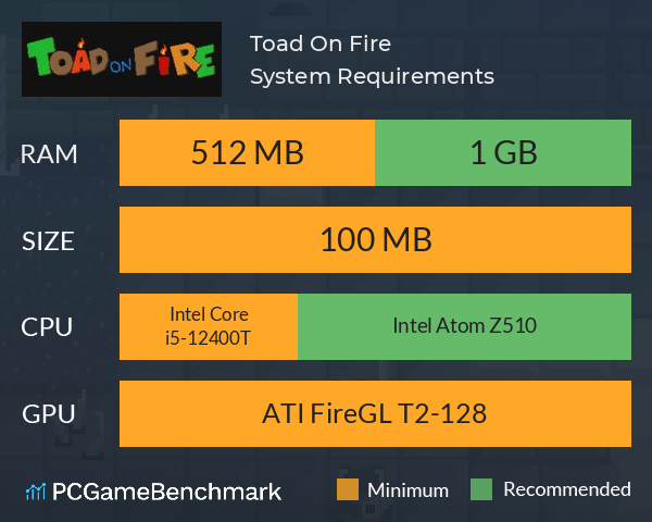 Toad On Fire System Requirements PC Graph - Can I Run Toad On Fire