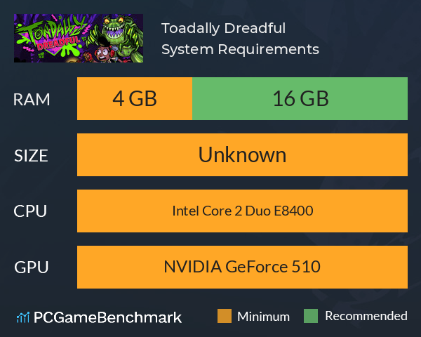 Toadally Dreadful System Requirements PC Graph - Can I Run Toadally Dreadful