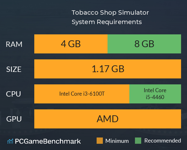 Tobacco Shop Simulator System Requirements PC Graph - Can I Run Tobacco Shop Simulator