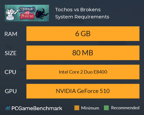 Tochos vs. Brokens System Requirements PC Graph - Can I Run Tochos vs. Brokens