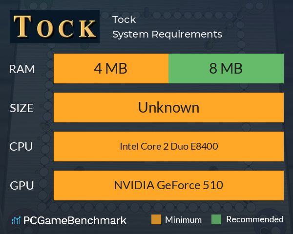 Tock System Requirements PC Graph - Can I Run Tock