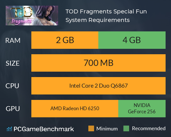 TOD Fragments: Special Fun System Requirements PC Graph - Can I Run TOD Fragments: Special Fun