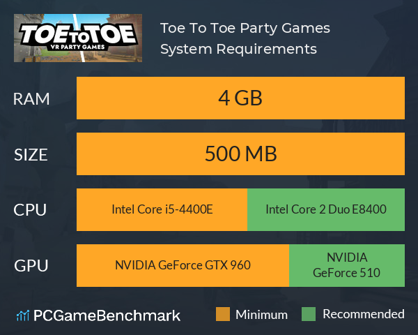 Toe To Toe Party Games System Requirements PC Graph - Can I Run Toe To Toe Party Games