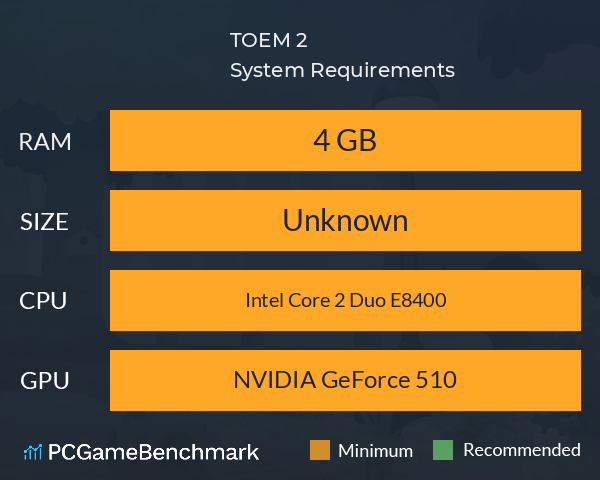 TOEM 2 System Requirements PC Graph - Can I Run TOEM 2