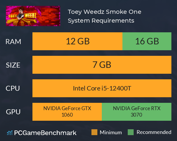 Toey Weedz Smoke One System Requirements PC Graph - Can I Run Toey Weedz Smoke One