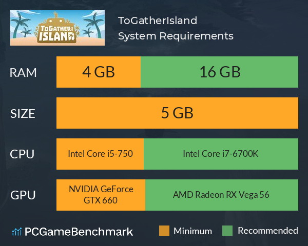 ToGather:Island System Requirements PC Graph - Can I Run ToGather:Island