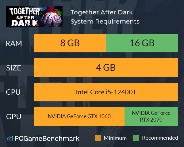 Together After Dark System Requirements PC Graph - Can I Run Together After Dark