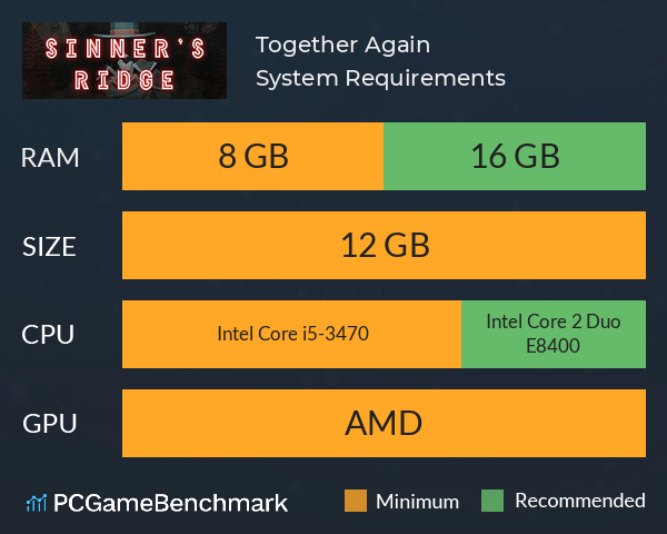 Together Again System Requirements PC Graph - Can I Run Together Again