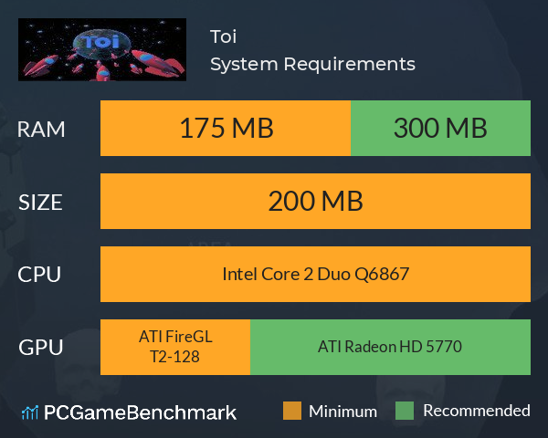 Toi System Requirements PC Graph - Can I Run Toi