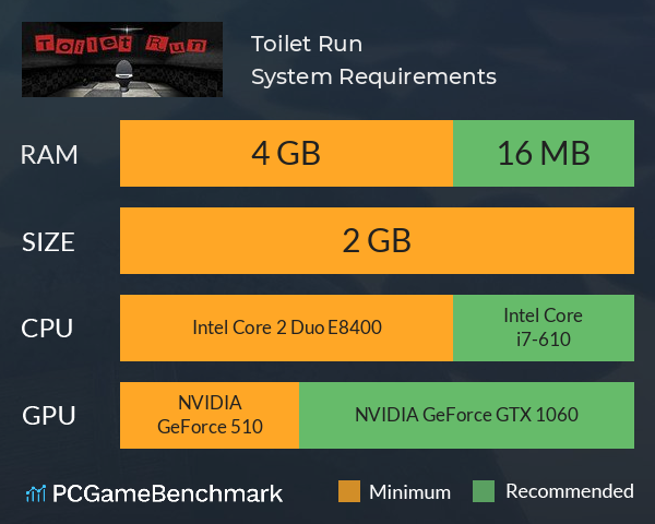 Toilet Run System Requirements PC Graph - Can I Run Toilet Run