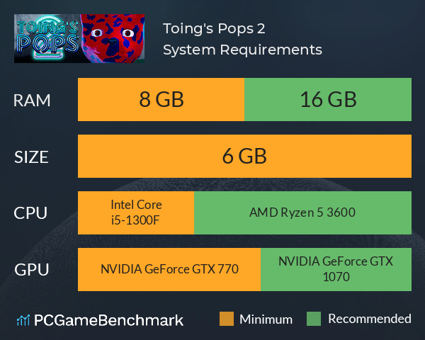 Toing's Pops 2 System Requirements PC Graph - Can I Run Toing's Pops 2