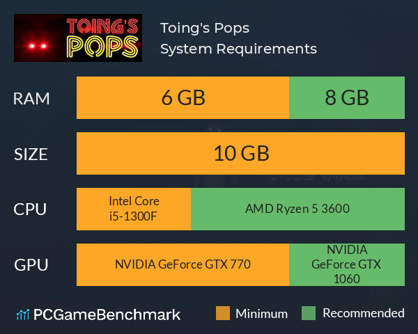 Toing's Pops System Requirements PC Graph - Can I Run Toing's Pops