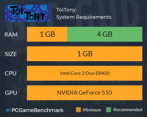 ToiTony System Requirements PC Graph - Can I Run ToiTony