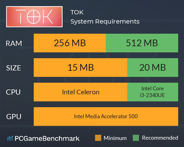 TOK System Requirements PC Graph - Can I Run TOK