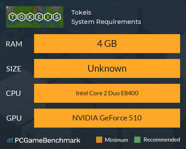 Tokeis System Requirements PC Graph - Can I Run Tokeis