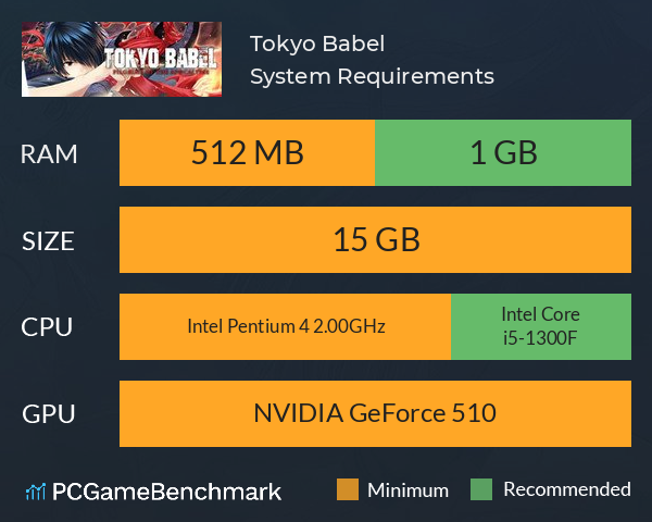 Tokyo Babel System Requirements PC Graph - Can I Run Tokyo Babel