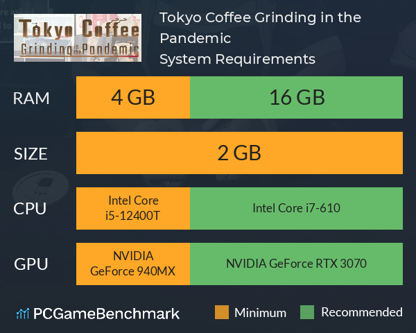 Tokyo Coffee: Grinding in the Pandemic System Requirements PC Graph - Can I Run Tokyo Coffee: Grinding in the Pandemic