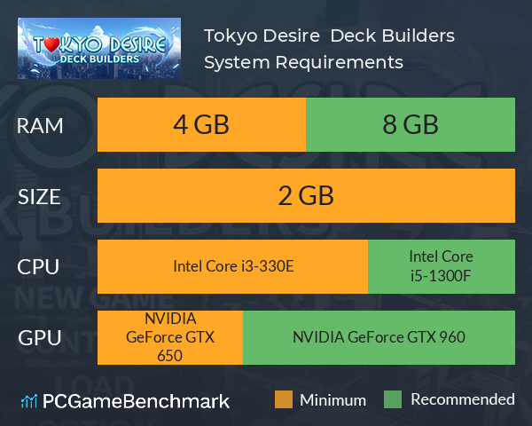 Tokyo Desire : Deck Builders System Requirements PC Graph - Can I Run Tokyo Desire : Deck Builders