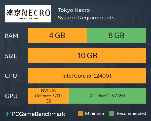 Tokyo Necro System Requirements PC Graph - Can I Run Tokyo Necro