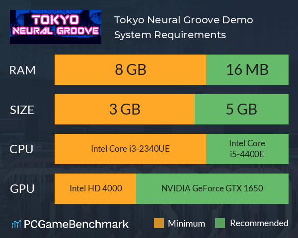 Tokyo Neural Groove: Demo System Requirements PC Graph - Can I Run Tokyo Neural Groove: Demo