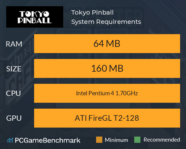 Tokyo Pinball System Requirements PC Graph - Can I Run Tokyo Pinball