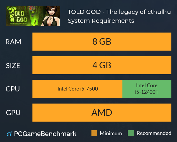 TOLD GOD - The legacy of cthulhu System Requirements PC Graph - Can I Run TOLD GOD - The legacy of cthulhu