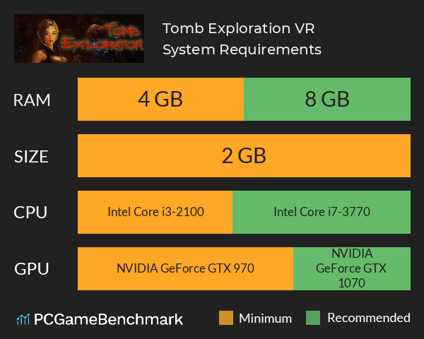 Tomb Exploration VR System Requirements PC Graph - Can I Run Tomb Exploration VR