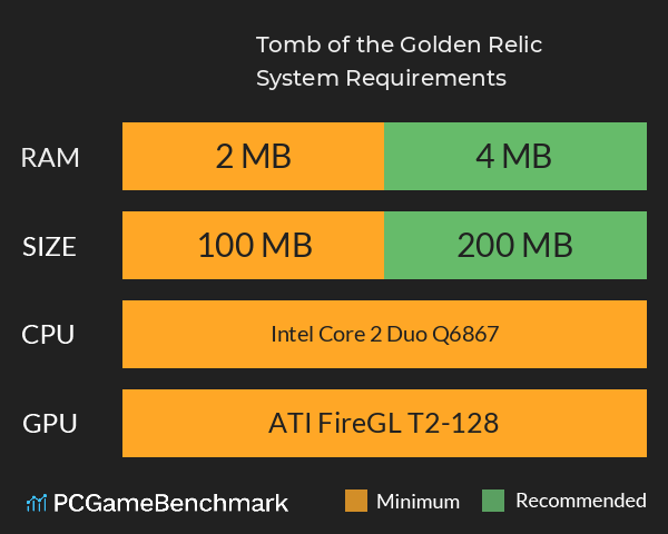 Tomb of the Golden Relic System Requirements PC Graph - Can I Run Tomb of the Golden Relic