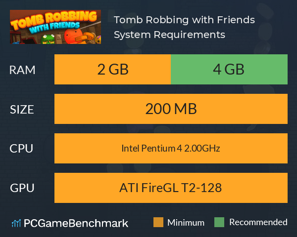 Tomb Robbing with Friends System Requirements PC Graph - Can I Run Tomb Robbing with Friends