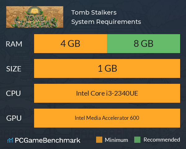 Tomb Stalkers System Requirements PC Graph - Can I Run Tomb Stalkers