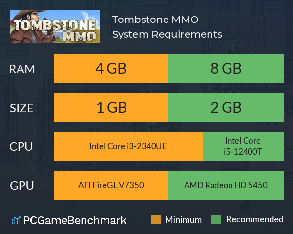 Tombstone MMO System Requirements PC Graph - Can I Run Tombstone MMO