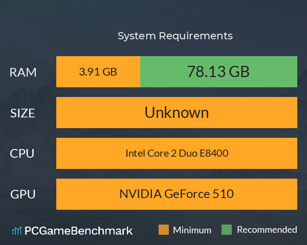 铜刀银剑 System Requirements PC Graph - Can I Run 铜刀银剑