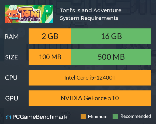 Toni's Island Adventure System Requirements PC Graph - Can I Run Toni's Island Adventure