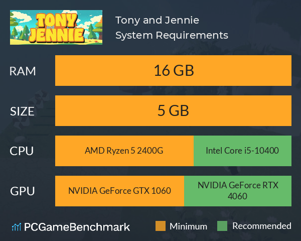 Tony and Jennie System Requirements PC Graph - Can I Run Tony and Jennie