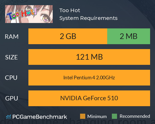 Too Hot! System Requirements PC Graph - Can I Run Too Hot!