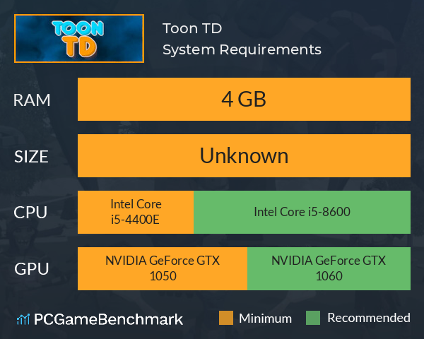 Toon TD System Requirements PC Graph - Can I Run Toon TD