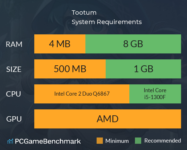 Tootum System Requirements PC Graph - Can I Run Tootum