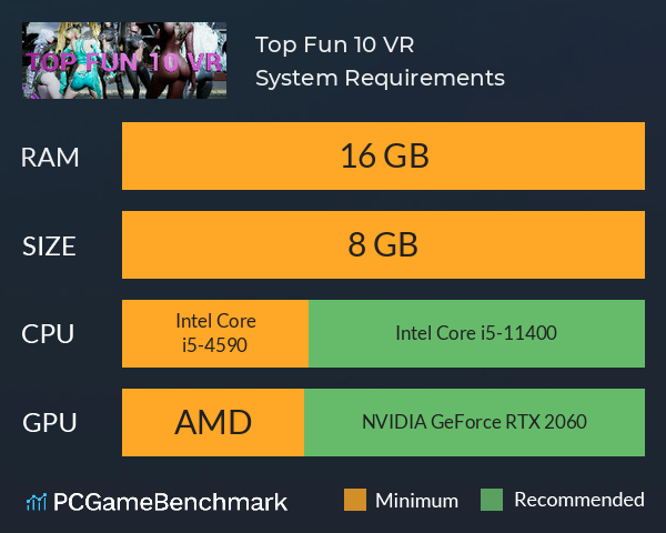 Top Fun 10 VR System Requirements PC Graph - Can I Run Top Fun 10 VR