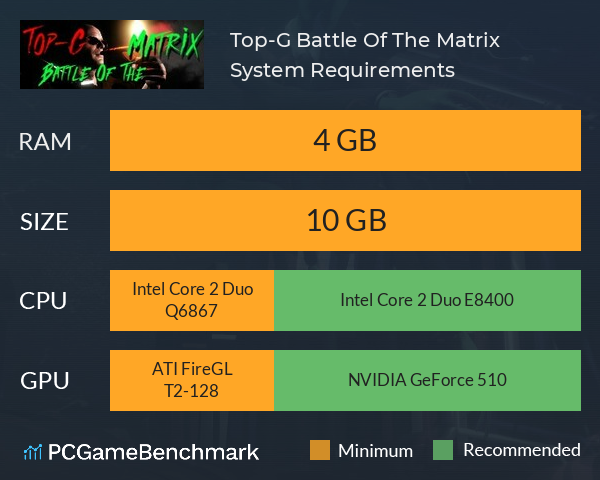 Top-G: Battle Of The Matrix System Requirements PC Graph - Can I Run Top-G: Battle Of The Matrix