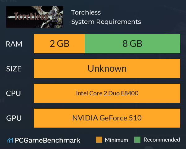 Torchless System Requirements PC Graph - Can I Run Torchless