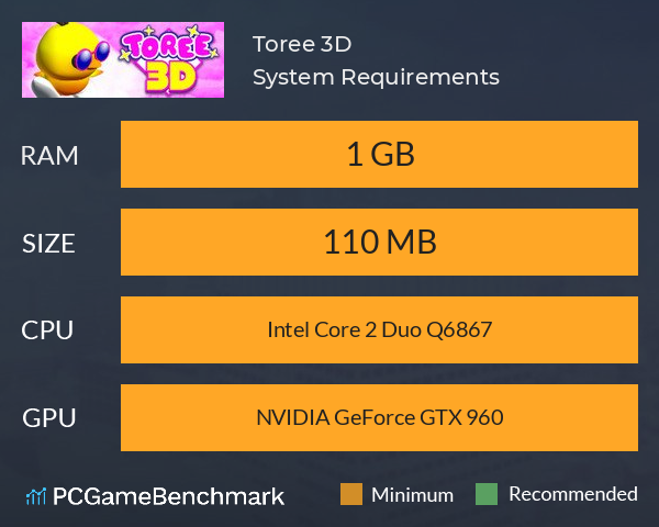 Toree 3D System Requirements PC Graph - Can I Run Toree 3D