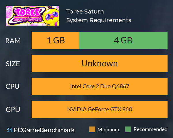 Toree Saturn System Requirements PC Graph - Can I Run Toree Saturn