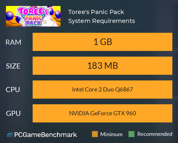 Toree's Panic Pack System Requirements PC Graph - Can I Run Toree's Panic Pack