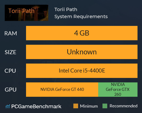 Torii Path System Requirements PC Graph - Can I Run Torii Path