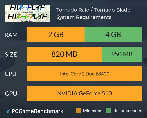 Tornado Raid / Tornado Blade System Requirements PC Graph - Can I Run Tornado Raid / Tornado Blade